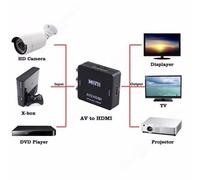 Adattatore Convertitore AV 2 RCA TO HDMI Composite AV 3RCA a HDMI 1080p