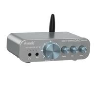 Av AC Amplificatore Cuffie USB C Bluetooth 24bit/96kHz per PS5 PC Mac | Suono Dettagliato con EQ a 3 Bande, Ingresso Ottico Coassiale e Microfono, Ideale per Gaming e Home Cinema su TV e Desktop