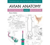 AVIAN ANATOMY, PHYSIOLOGY AND BEHAVIOR: Foundation for Veterinary Practice