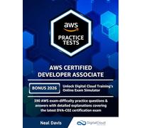 AWS Certified Developer Associate Practice Tests