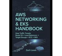 AWS Network Traffic Routing Quick Start: A Complete, Plain-English Class Lesson on AWS Internal Traffic Routing and Kubernetes Networking