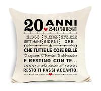 Awyuan 20° Compleanno Copricuscino per adolescenti Amico Figlia Sorella Fratello Fidanzato Cugino Compagni di classe 20° Compleanno Regalo Ispirativo