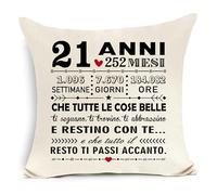 Awyuan 21° Compleanno Copricuscino per adolescenti Amico Figlia Sorella Fratello Fidanzato Cugino Compagni di classe 21° Compleanno Regalo ispiratore