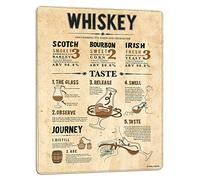 AXHNG Poster vintage con guida alla degustazione del whisky, con scritta "Whisky Knowledge", in alluminio, 30,5 x 40,6 cm, decorazione da parete