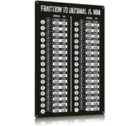 AXHNG Poster vintage con scritta in lingua inglese "Fraction to Decimal Mm Matematica" Conversion Matematica Insegnamento Scienze in Metallo Alluminio Stagno Targa 30,5 x 40,6 cm