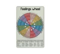 AXHNG Vintage Feelings Wheel Psicologia Conoscenza Consulente Consulenza Studio Educativo Moderno Poster Metallo Alluminio Targa 20x30 Pollici Decorazione da Parete