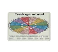 AXHNG Vintage Feelings Wheel Psicologia Conoscenza Counselor Consulenza Studio Educativo Moderno Poster Metallo Alluminio Targa 20 x 15 cm Decorazione da Parete