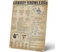 AXHNG Vintage Homely Accents Cowboy Knowledge Anatomy of A Cowboy Horse Lovers Kids Classic Poster metallo alluminio latta targa 20,3 x 30,5 cm decorazione da parete