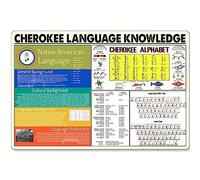 AXHNG Vintage Knowledge Cherokee Language Knowledgecherokee Alphabet Knowledge Garden Florist School Knowledge Poster metallo alluminio latta 20,3 x 15,2 cm decorazione da parete