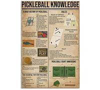 AXHNG Vintage Pickleball Knowledge Brief History Rul Ten Sential Tips Infografica Stadio Poster Metallo Alluminio Stagno Targa 30,5 x 40,6 cm Decorazione da Parete