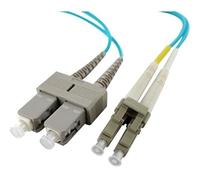 Axiom Memory Solutionlc Lc/sc duplex multimodale Om4 50/125