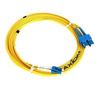 Axiom SC/SC MONOMODO Duplex OS2