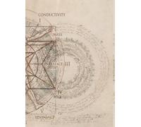 AXISTASE: Ritmische oscillatie: Deel 2: Cartografie van menselijke dynamiek