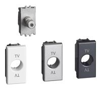 Presa Tv e Sat Sat Bticino axolute Connettore Tipo f H4202F