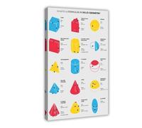 AYTREDF Poster con forme geometriche per insegnanti e studenti di matematica, geometria solida, formule di area e volume, decorazione per camera da letto, paesaggio, ufficio, stanza, regalo, 50 x 75