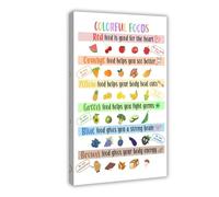 AYTREDF Poster su tela, educazione alimentare, fatti nutrizionali, per bambini, vegetariano, cibo per casa, scuola, decorazione per camera da letto, ufficio, camera da letto, regalo, 50 x 75 cm