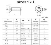 AYYSSM Bullone con Testa Svasata Piatta con esagono Incassato, da M2 a M8, M10, M12, in Acciaio Inossidabile 304, con Foro Passante for Foro di Scarico dell'Aria(14mm,2pcs M5)