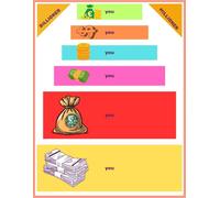 B Good to know Blank comic book: B create your own story blank comic book trend