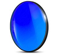 Baader Filtro RGB-B - Ottimizzato CMOS 36 mm