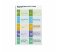 Baby Development Poster Newborn Sensory Play Activities Guide Wall Art Print Modern Minimalist Nursery Decor for Parents(Unframed,16x24inch(40x60cm))