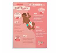 Baby Diaper Changing Guide Educational Poster Newborn Care Steps Chart Nursery Wall Art for Parents Classroom Baby Room Decor(Framed,08x12inch(20x30cm))