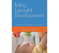 Baby Eyesight Development: Key Milestones and Activities for the First Two Years