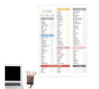 Baby First Food Tracker | Tabella degli alimenti sani riutilizzabile per bambini - Grafico di svezzamento, magnete per lista di controllo degli alimenti per bambini, 101 alimenti umanizzati prima di 1
