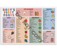 Baby First One Hundred Foods Poster Canvas Print Kitchen Decor