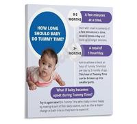 Baby First Year Poster Tummy Time Essentials and Fun Ideas Canvas Wall Art for Nursery Decor Modern Parenting Resource Wall Chart(Framed,08x12inch(20x30cm))