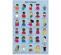 Baby Sign Language Chart Poster Early Communication Guide for Parents Canvas Wall Art for Nursery Decor(Unframed,12x18inch(30x45cm))