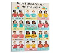 Baby Sign Language Communication First Words Guide Gentle Canvas Art for Nursery Wall Decor(Framed,12x18inch(30x45cm))