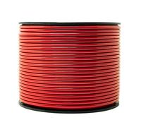 Bacchette for saldatura in plastica PVC - Filo for saldatura for pavimenti durevole, lungo 100 m, for luoghi pubblici, eccellente resistenza all'usura e all'acqua(Red)