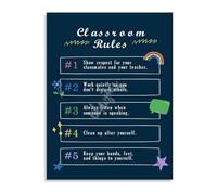 Back to School Behavior Guidelines Class Rules Canvas Painting Wall Art for Classroom Home Living Room Bedroom(Unframed,12x18inch(30x45cm))