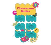 Back to School Poster Classroom Rules for Teachers Elementary School Kindergarten Class Decor Rules Sign Teaching Supplies(Unframed,12x18inch(30x45cm))