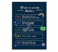 Back To School Rules Poster Class Decor Canvas Wall-Art