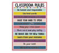 Back to School Rules Poster Classroom Management Wall Print
