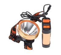 Badafaci Lampada Frontale Ricaricabile con Batteria Al Litio da 1800 MAh, Indicatore del Livello di Carica e Porta di Ricarica USB, Ideale per Campeggio, Miniera, Escursionismo e Corsa