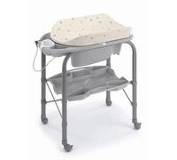 Bagnetto cambio pianeti - cam
