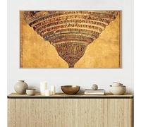 Baibexing Vintage La Mappa Dell'Inferno La Divina Commedia Dante Sandro Botticelli Poster Antico Dipinto Su Tela Stampe D'Arte Da Parete Home Room Decor 60X90Cm Senza Telaio