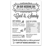 Bakaevsm Happy 50th Wedding Anniversary Poster Tin Sign On Our Wedding Day Vintage Art Poster Living Room For Lover Wall Decoration