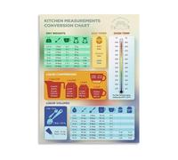 Baking Measurements Conversion Chart Kitchen Guide Reference Poster for Kitchen Bakery Decor(Framed,12x18inch(30x45cm))