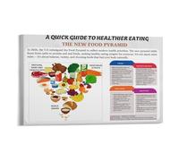 Balanced Diet Poster Food Pyramid Nutrition Guide Healthy Eating Chart for Kitchen Reference Classroom and Office Decor(Framed,08X12inch(20X30cm))