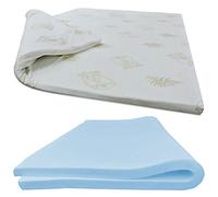 Baldiflex Emporio Correttore Materasso in Memory Fresh Topper Singolo 90 x 190 h 5 - Fodera in Aloe Vera