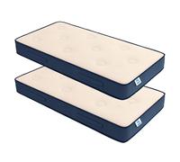 Baldiflex Kit 2 Pezzi, Materasso Memory 20 cm, Singolo 80x190 cm, RelaxOne 20, Ortopedico e Ergonomico, Anallergico e Antibatterico, 100% Made in Italy