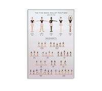 Ballet Dance Wall Art - Five Basic Positions Canvas Print Inclusive Dance Poster for Studio, Bedroom, Home Decor(Unframed,08x12inch(20x30cm))