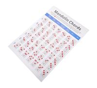 Baluue Mandolino Diagramma Accordi Grande su Carta Patinata Resistente Leggero e Portatile per Principianti e Musicisti con Note Tastiera Chord Chart Facile da Usare