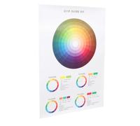 Baluue Poster Ruota dei Colori Visiva da 1 Pezzo, Tabella Psicologia del Colore per Scuola, Casa e Ufficio, Stampa Grafica Circolare per Coordinazione Colori e Simbolismo Cromatico