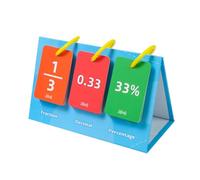 Bambini Educativi Flashcard Percentuale Frazione decimale Carte di conversione Frazioni ed equivalenza Grafico capovolto Frazione Percentuale Decimale Coppia Grafico Forniture per l'istruzione