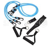 Bande di resistenza Fascia di esercizio Fascia di resistenza Fascia di...