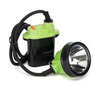 BAOJUHUIKANG Lampada Frontale Ricaricabile, 1000 Lumen Super Luminosa, per Campeggio, Estrazione mineraria, Corsa, Cinghia per la Testa Regolabile, Impermeabile IP65